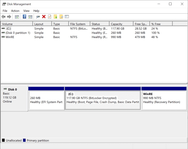 Windows Cannot Be Installed To Disk 0 Partition 1 Temukan Caramu Disini 4794